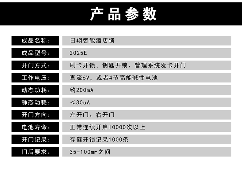 多卡管理 副本-12