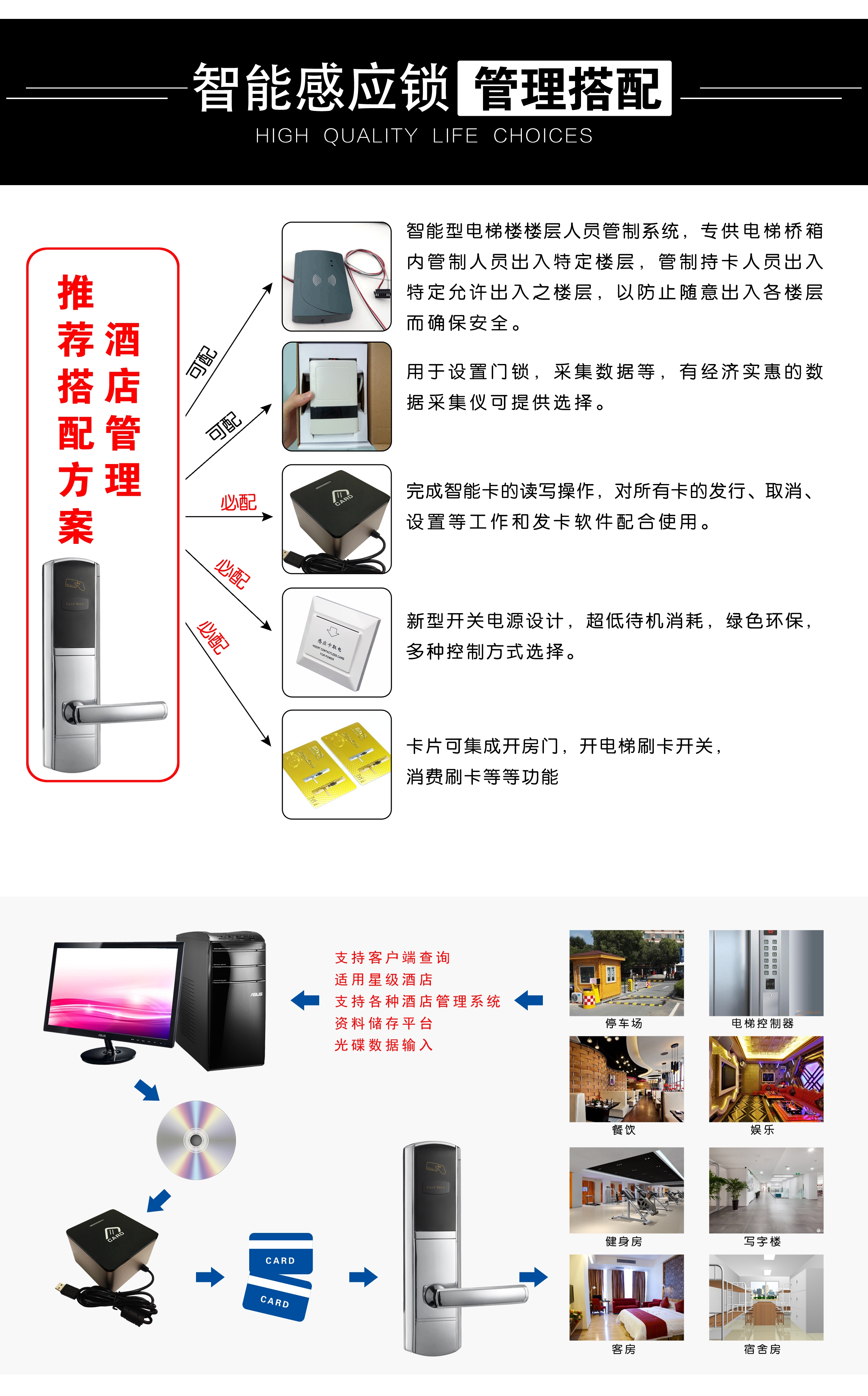 09管理搭配 副本